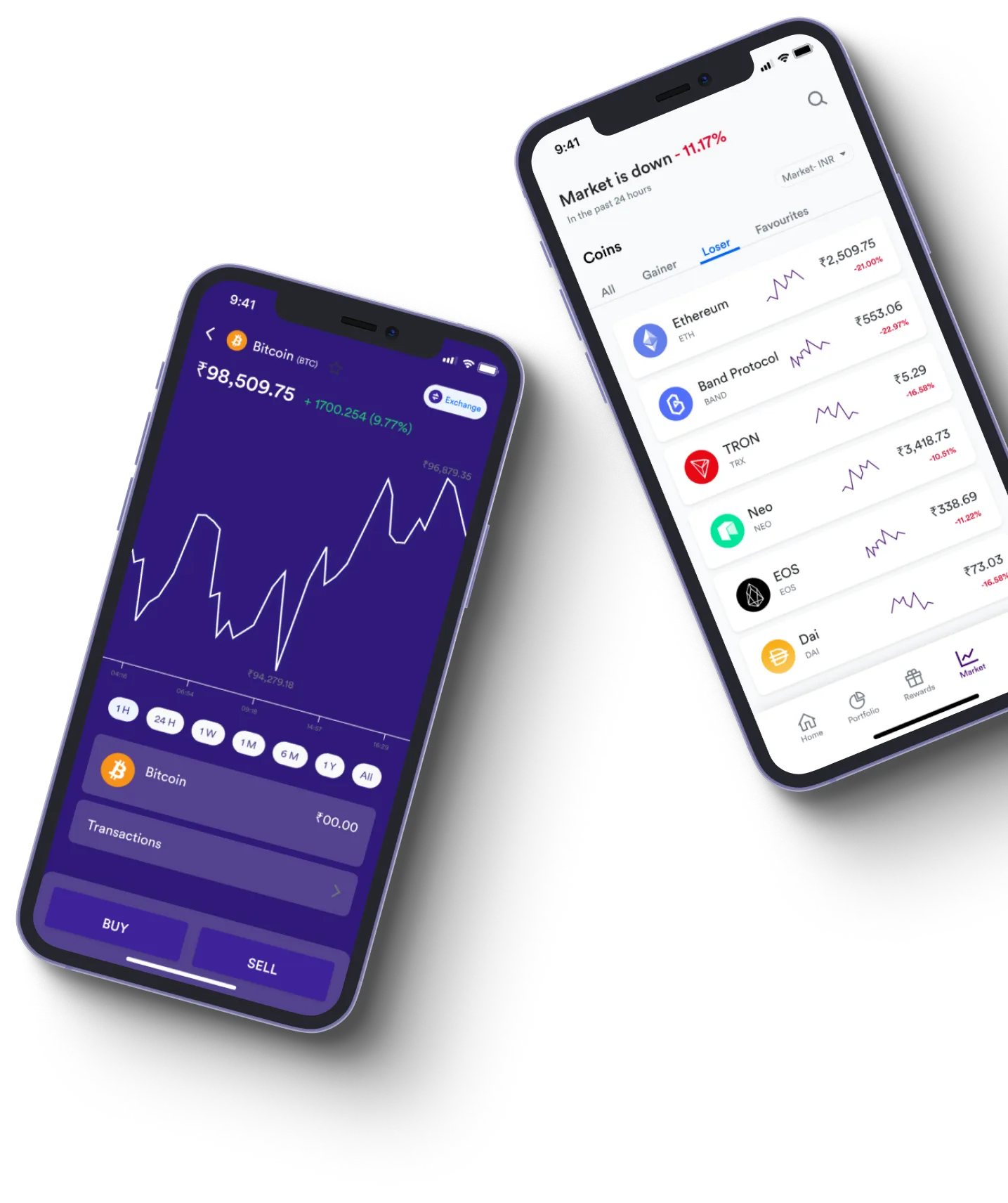 Swap 3X Lasix  - What exactly is online trading?